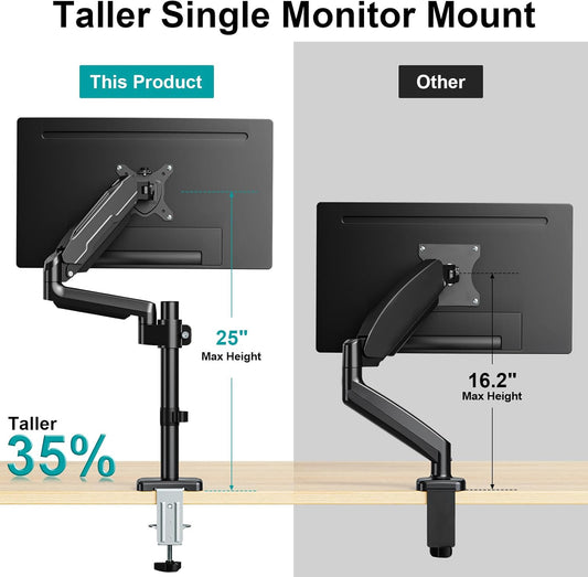 MOUNT PRO Single Monitor Mount, Monitor Arm Desk Mount for 13-32 inch