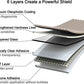 Proud Focus Tempered Glass Screen Protector