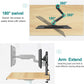 Monitor Mount with Gas Spring Arm